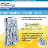 1.25 in. Blue/White Cut-End Finish Mop with Universal Headband, High Absorption (24-Pack)